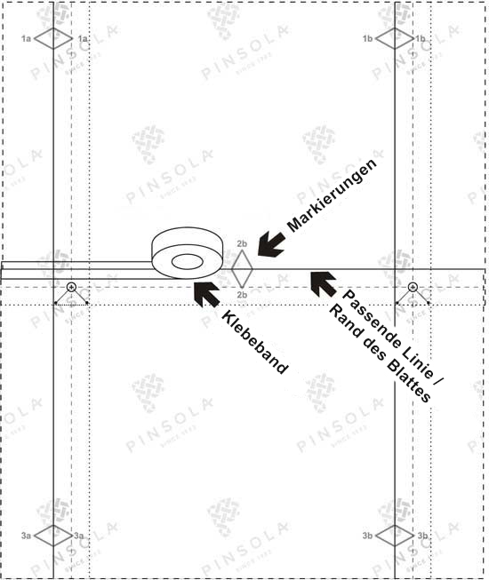 Schnittmuster - korrekte Passform