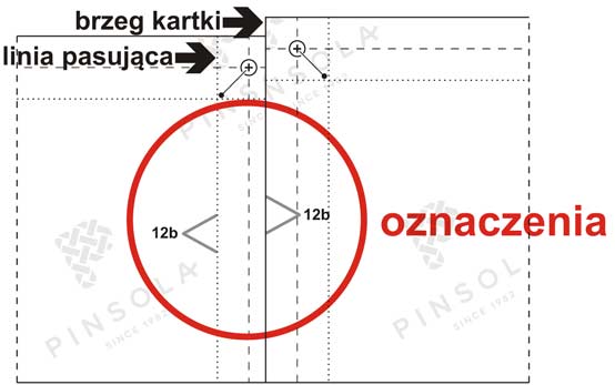 Wykroje krawieckie - druga metoda - linie pasujące