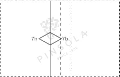 Tailoring patterns – print-outs combined