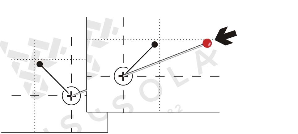 Tailoring patterns – pinning the corners