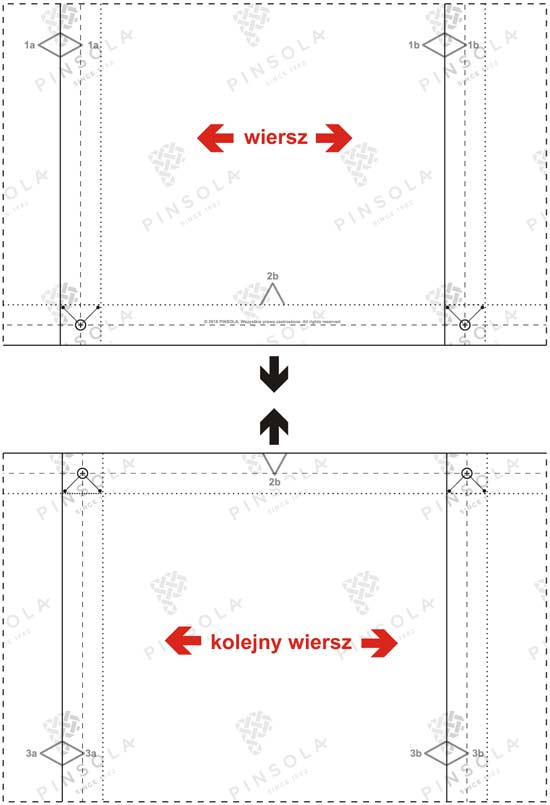 Wykroje krawieckie - łączenie wierszy