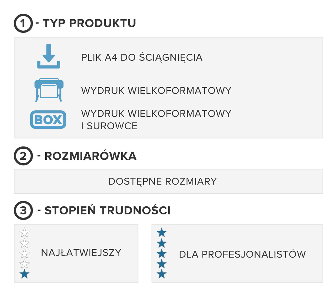 legenda - opis