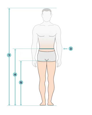 measuring locations shown on the silhouette of a man